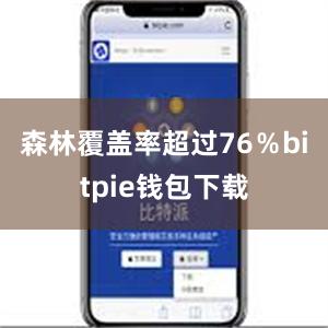 森林覆盖率超过76％bitpie钱包下载