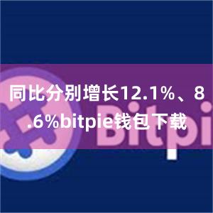 同比分别增长12.1%、8.6%bitpie钱包下载