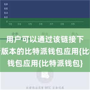 用户可以通过该链接下载到最新版本的比特派钱包应用{比特派钱包}