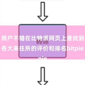 用户不错在比特派网页上查找到各大来往所的评价和排名bitpie