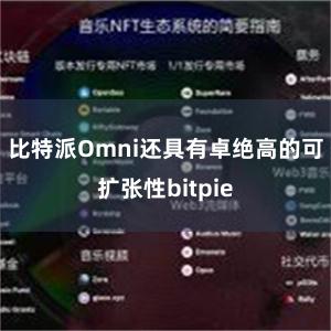 比特派Omni还具有卓绝高的可扩张性bitpie